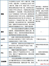 焦炭报价 | 今日焦炭期货价格查询（2025年10月10日），焦炭价格金投网