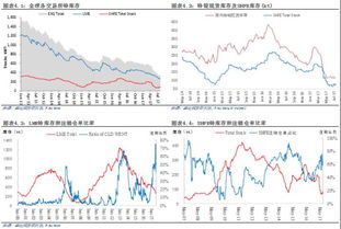 锌报价 | 今日沪锌期货价格查询（2025年10月10日），2020沪锌行情