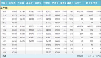 沪镍报价 | 今日沪镍期货价格查询（20