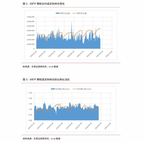 白糖高空策略VS棉花震荡筑底：2024年软商品市场如何破局？