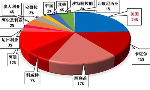 10月10日碳酸锂期货一手保证金多少钱？揭秘交易成本与盈利策略