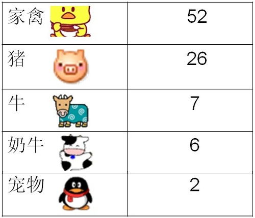 期货之家直播室_豆粕期货 | 10月10日豆粕期货保证金多少钱一手，豆粕交易所保证金比例