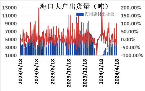 10月10日铁矿石期货一手保证金多少钱？实战解析+行情预判全攻略