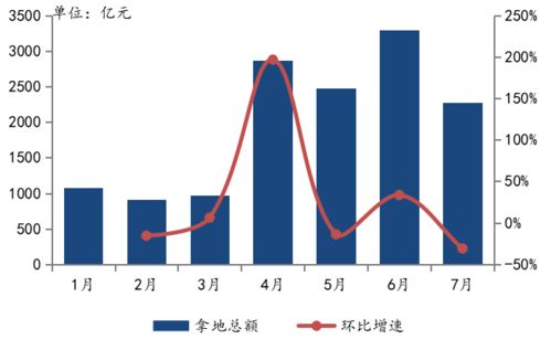2025年10月10日双胶纸期货行情全解析：胶版印刷纸报价波动背后的投资密码
