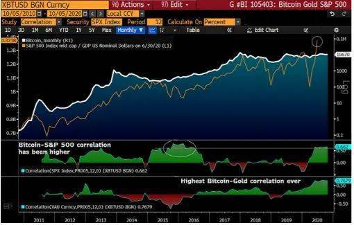 2025年10月10日美小麦期货价格全解