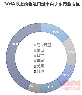 2025年10月10日伦铝期货价格深度解析：全球供应链波动下的投资机遇与风险预警