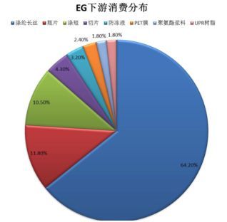 2025年10月10日乙二醇期货深度解析：抓住价格波动中的财富密码