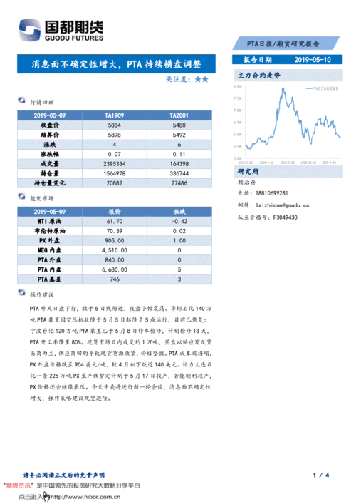 期货之家直播室_期货资讯 | 10月10日PTA期货研报观点精选，pta期货2105行情