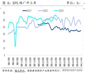 期货之家直播室_期货资讯 | 10月10日苯乙烯期货机构操作策略，期货苯乙烯2101
