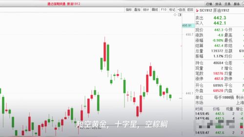 期货之家直播室_期货资讯 | 10月10日尿素期货最新行情走势分析，尿素期货交易所