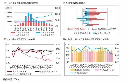 期货之家直播室_期货资讯 | 10月10日白糖期货机构操作策略，白糖期货交易