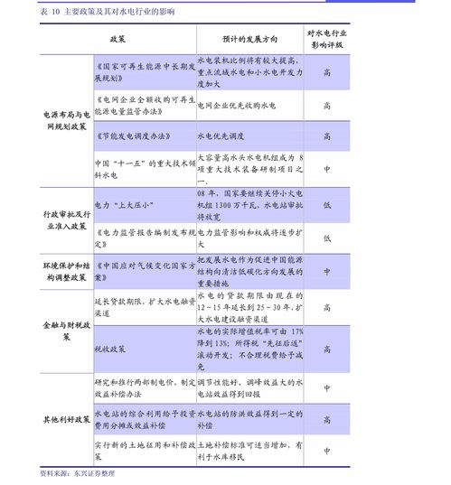 10月10日工业硅期货深度解析：供需博弈