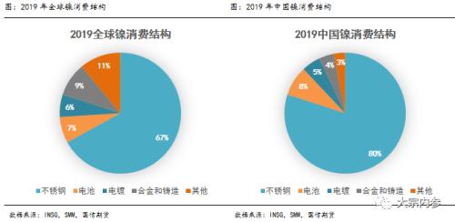 2025年10月10日天津纯镍废料价格直击：期货市场波动下的机遇与挑战