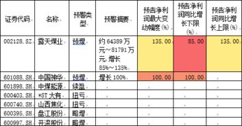 期货之家直播室_金属期货 | 2025年10月10日今日锗价格最新行情走势，今天锗价