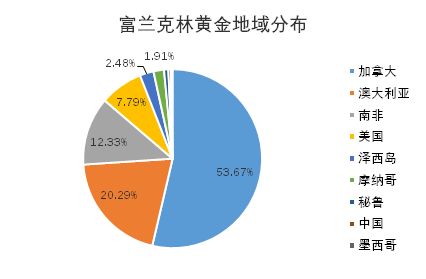 2025年10月铝线期货深度解析：全球供应链震荡下的价格突围战
