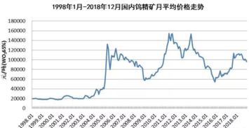 2025年10月10日河南铅精矿价格暴涨预警！期货之家直播室独家解析投资机遇