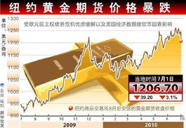 2025年10月10日锌合金锭报价解析：期货交易者的黄金窗口期