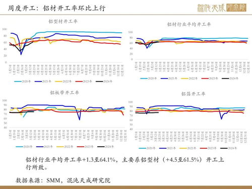 2025年氧化铒价格风云录：期货市场暗流下的财富密码