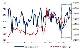 2025年10月10日湖南铅精矿价格深度解析：期货之家的独家行情密码