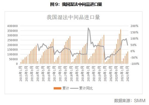 期货之家直播室｜金属期货焦点：2025年10月10日干净356轮毂铝价格行情深度解析