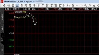 期货之家直播室_金属期货 | 2025年10月10日最新1#镁价格行情走势查询，镁期货实时行情金投网