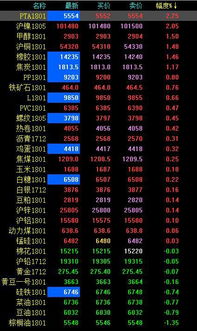 期货之家直播室_金属期货 | 2025年10月10日今日钌价格最新行情走势，期货今日金价走势图