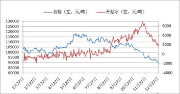 2025年10月10日电解镍价格深度解析：金川行情波动背后的机遇与挑战