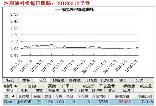 锌合金锭价格狂飙！2025年金属期货市场暗藏哪些财富密码？