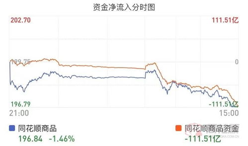 2025年锡精矿价格大起底！广西期货市场暗藏哪些财富密码？