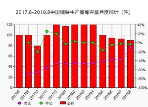 2025年10月10日氧化镝价格深度解析：期货之家的金属战场