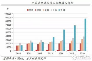 304工业不锈钢期货价格深度解析：2025年10月10日实时行情与操作策略