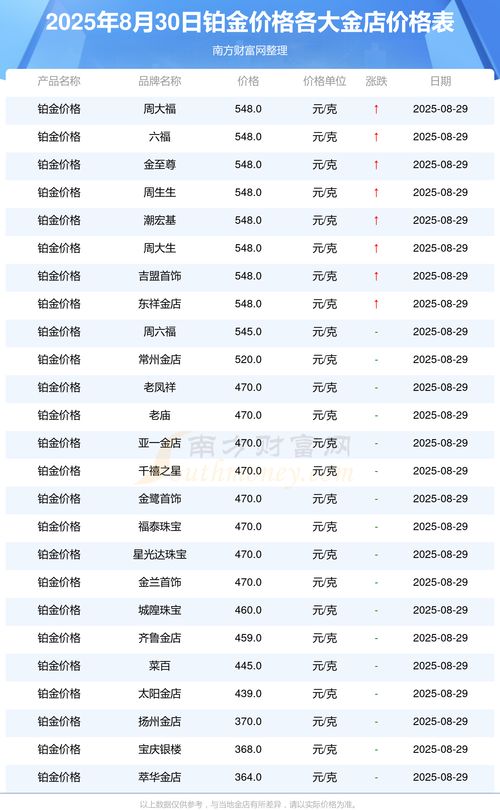 2025年氧化钬价格狂飙？10月10日金属期货市场深度解析