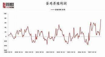 油强粕弱格局下的暗流涌动：中加谈判如何改写菜籽粕期货剧本