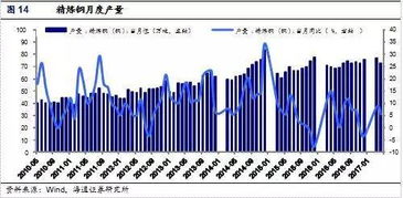 2025年镀白磷铜边料价格走势全解析：期货之家直播室独家数据发布