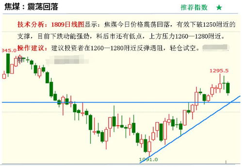 2025年10月10日铜铝水箱价格行情解码：期货之家的独家趋势预判