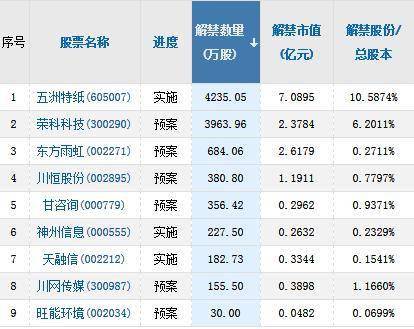 期货之家直播室_金属期货 | 2025年10月10日1#铅价格行情最新价格查询，国内铅期货最新价