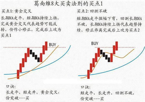 2025废电瓶铅价格走势全解析：上海市场投资风向标