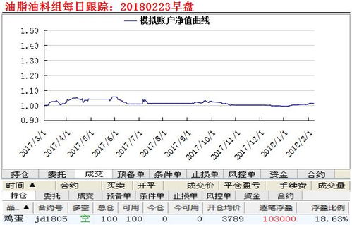 2025年10月10日H59铜棒价格深度