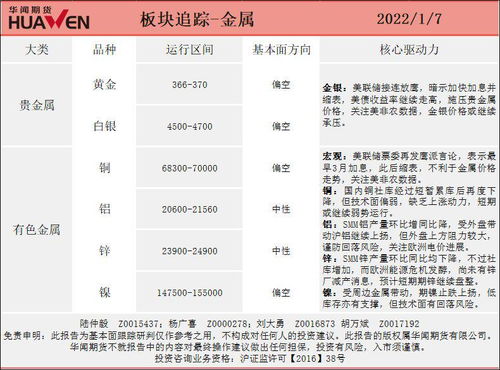 期货之家直播室_金属期货 | 2025年10月10日今日1#钴最新价格查询，钴期货行情最新