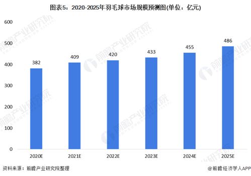 2025年漆包线价格大震荡！期货之家直播室独家解析金属期货新格局
