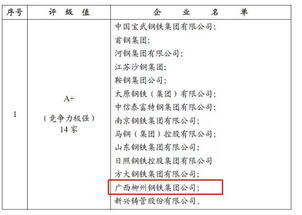 2025年钆铁合金价格狂飙内幕：期货玩家必看的10月10日深度解析