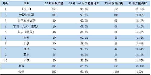 2025年10月10日云南铜精矿报价全解析：期货市场迎来关键转折点？