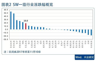 期货之家直播室_金属期货 | 2025年10月10日软铅报价最新价格多少钱，期货铅实时行情