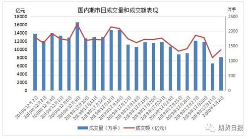 2025年废电瓶铅价格走势全解析：四川市场为何成金属期货风向标？