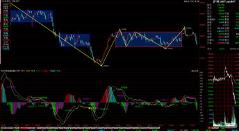 铁矿石期货单日吸金4.35亿！10月10日暴涨背后的资金暗战