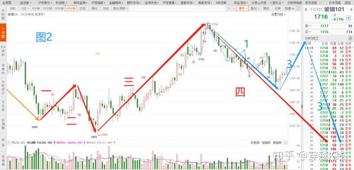 玻璃期货持仓暴增12万手！资金暗战开启？