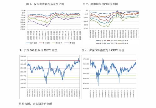 短纤期货何时触底？成本坍塌与需求疲软双重绞杀