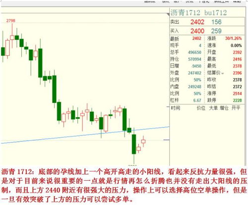 波动率交易策略｜2025年10月11日期权与期货组合投资方法，波动率 期权价格