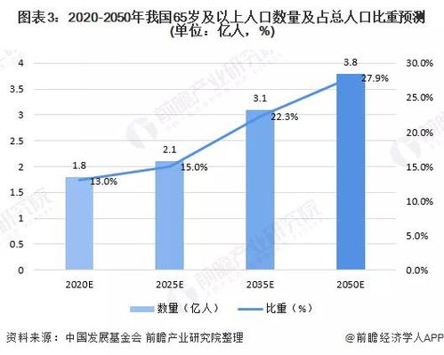 期货量化分析直播｜2025年10月11日基于历史数据的统计套利策略，期货 量化分析