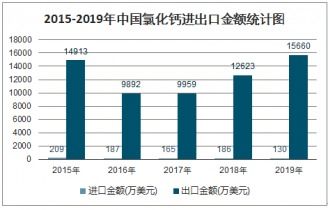 期市全景2025.10.11｜品种全覆盖